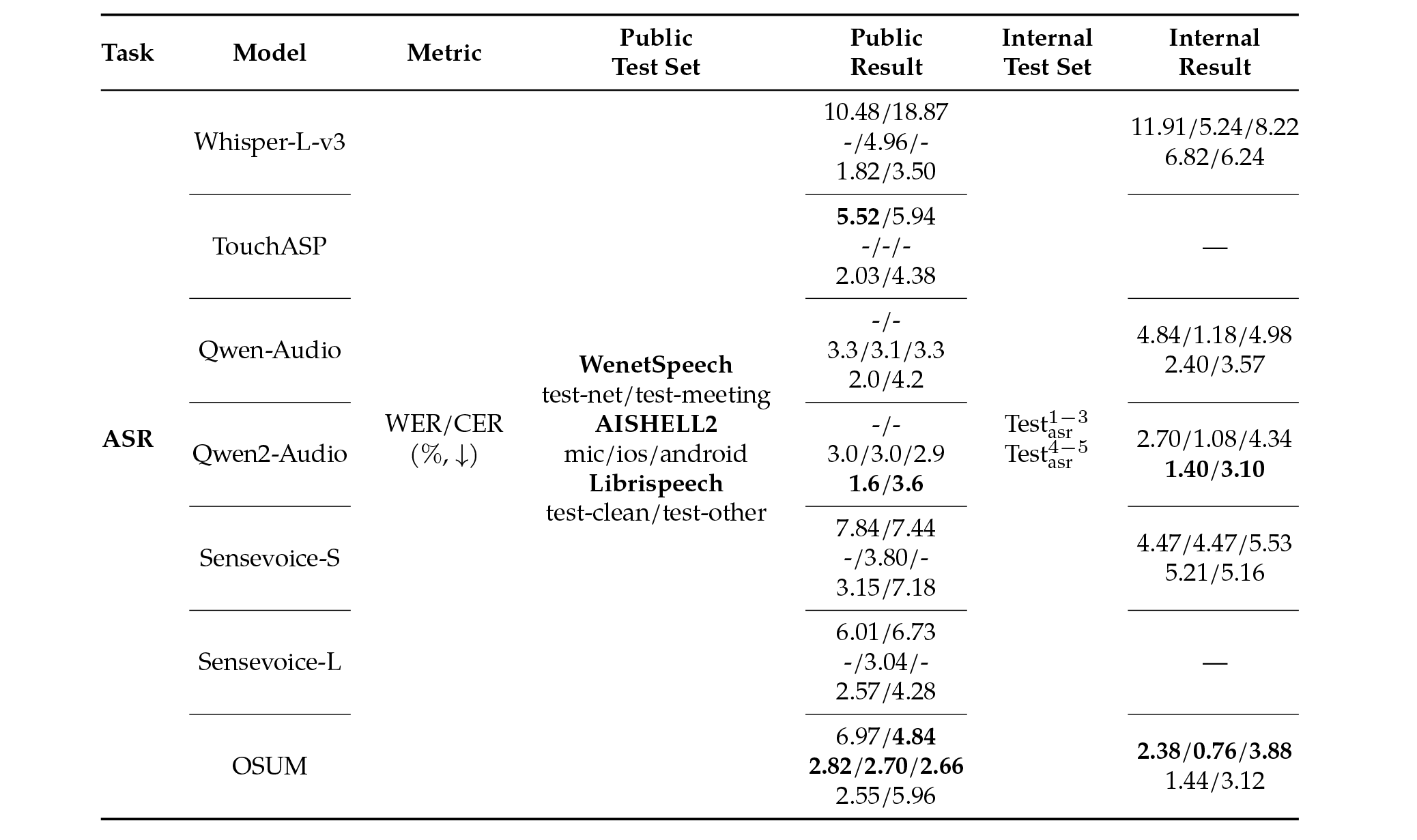 res_asr.png