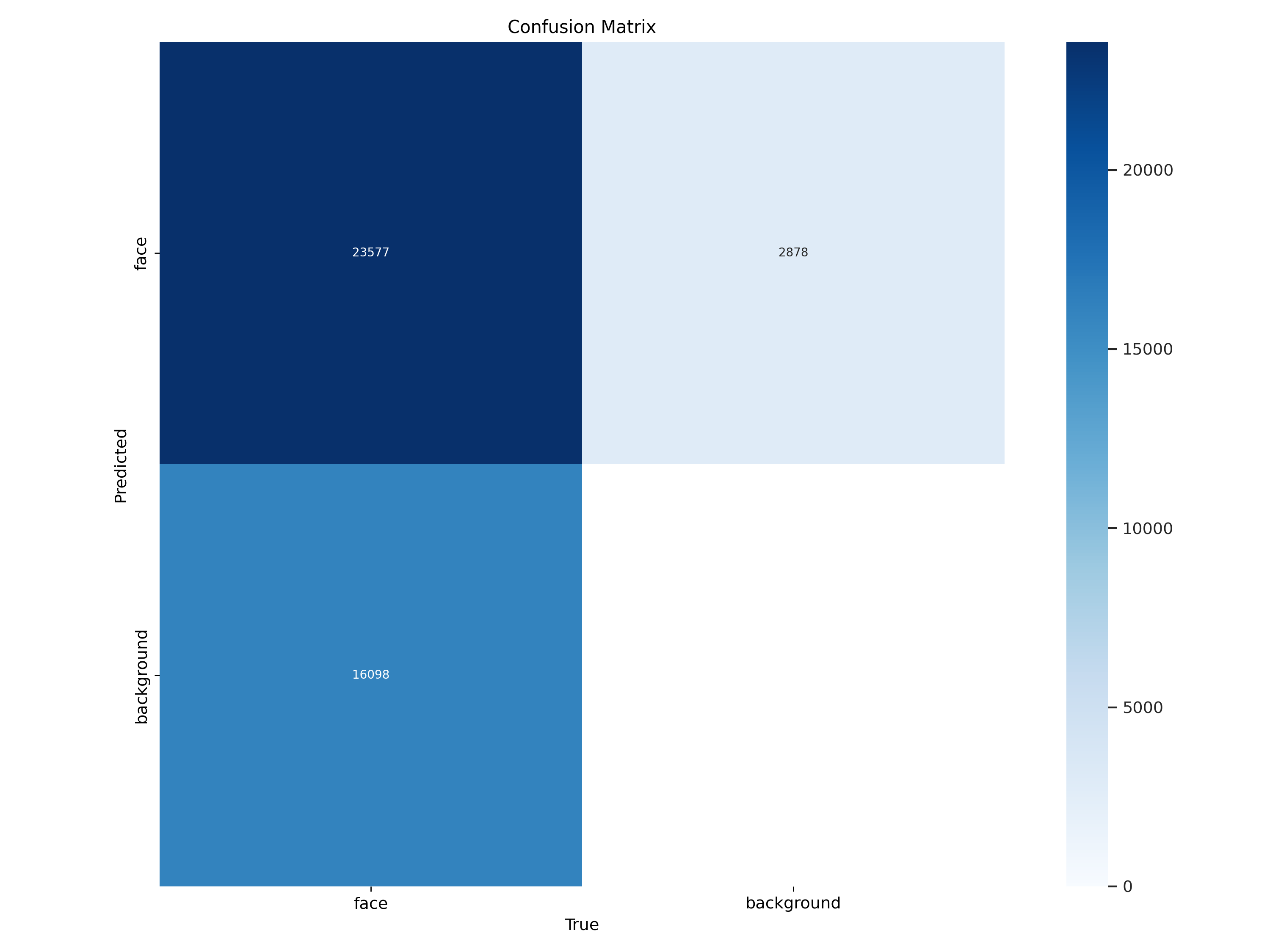 confusion-matrix.png