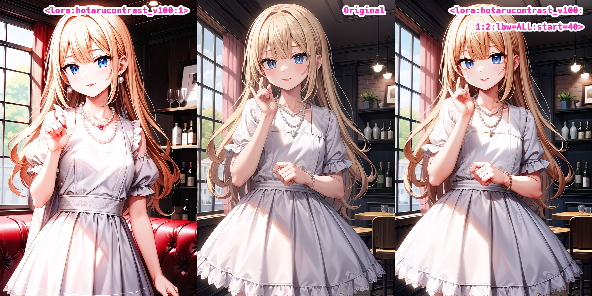 LoRA BlockWeight step limitation sample