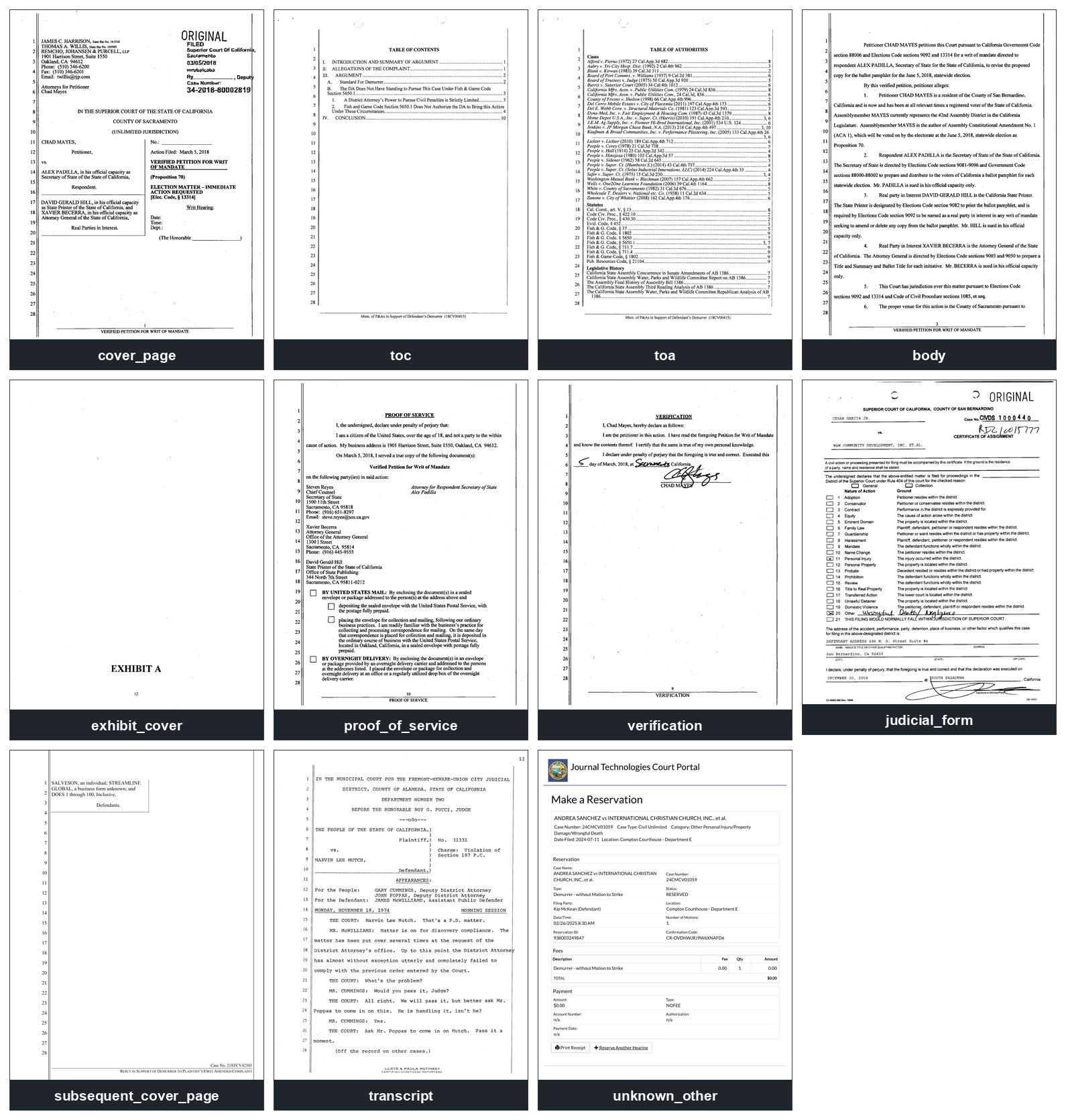 one example page per class