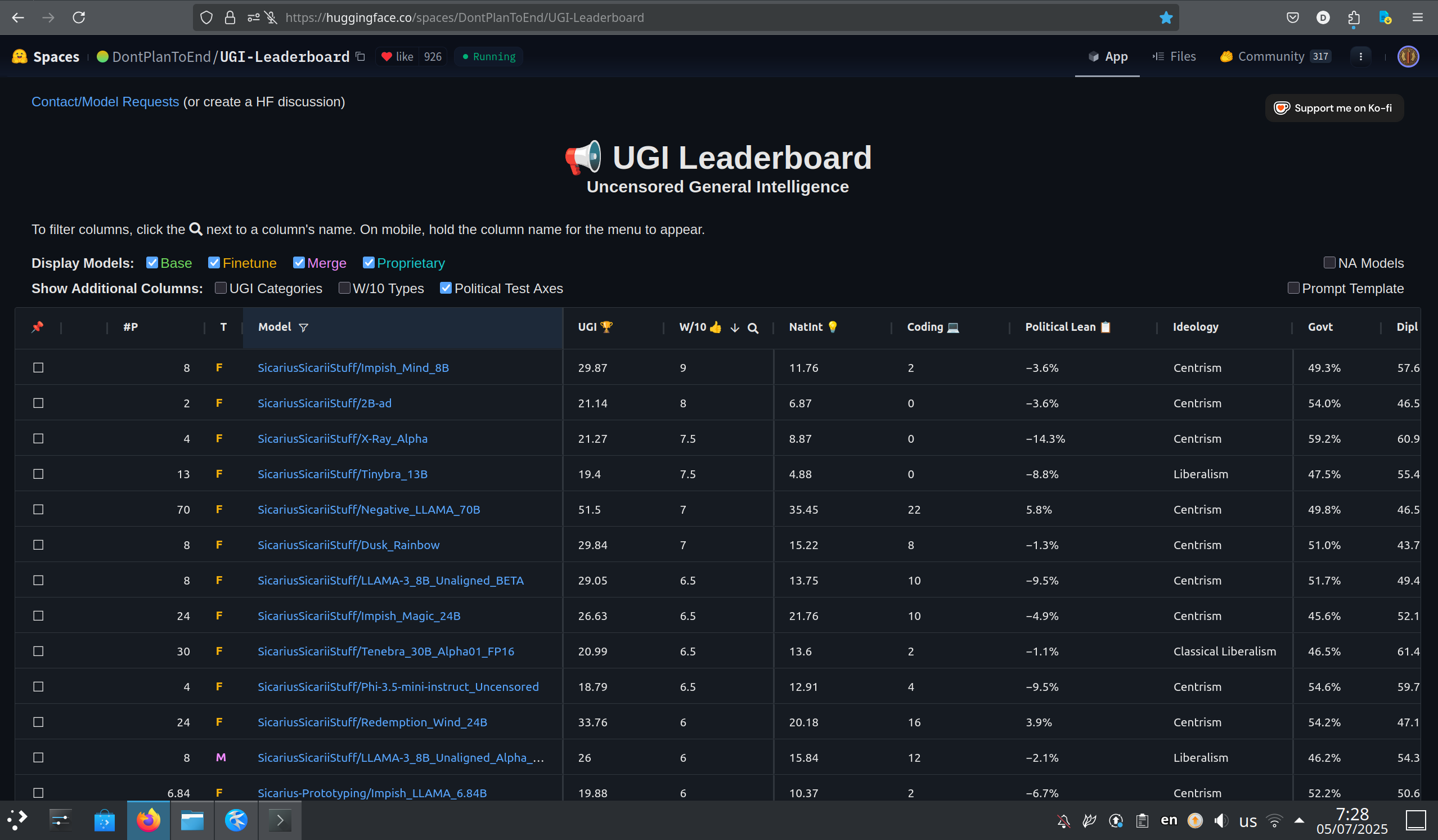 UGI_General_Centrism