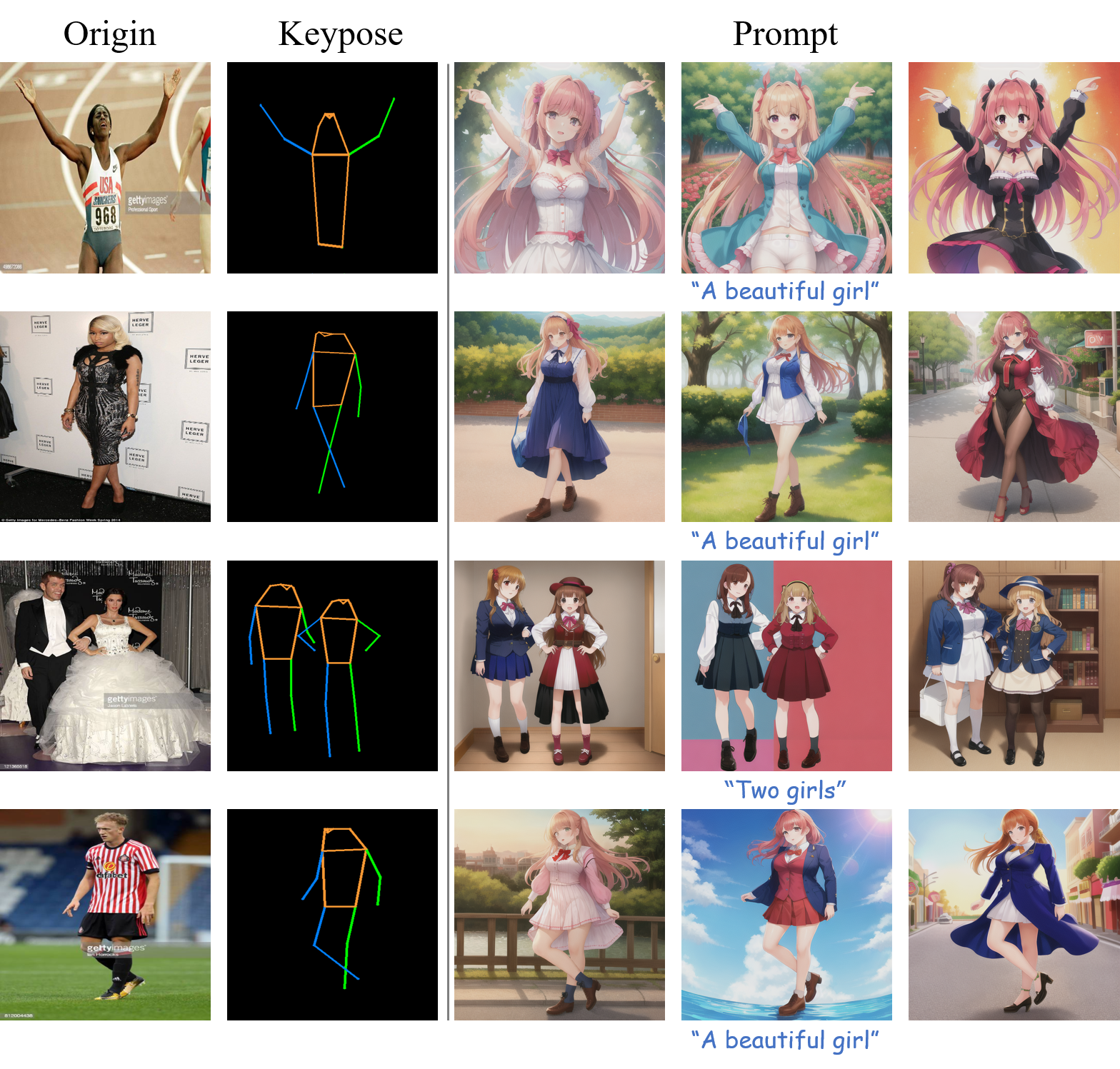 keypose_anything.png