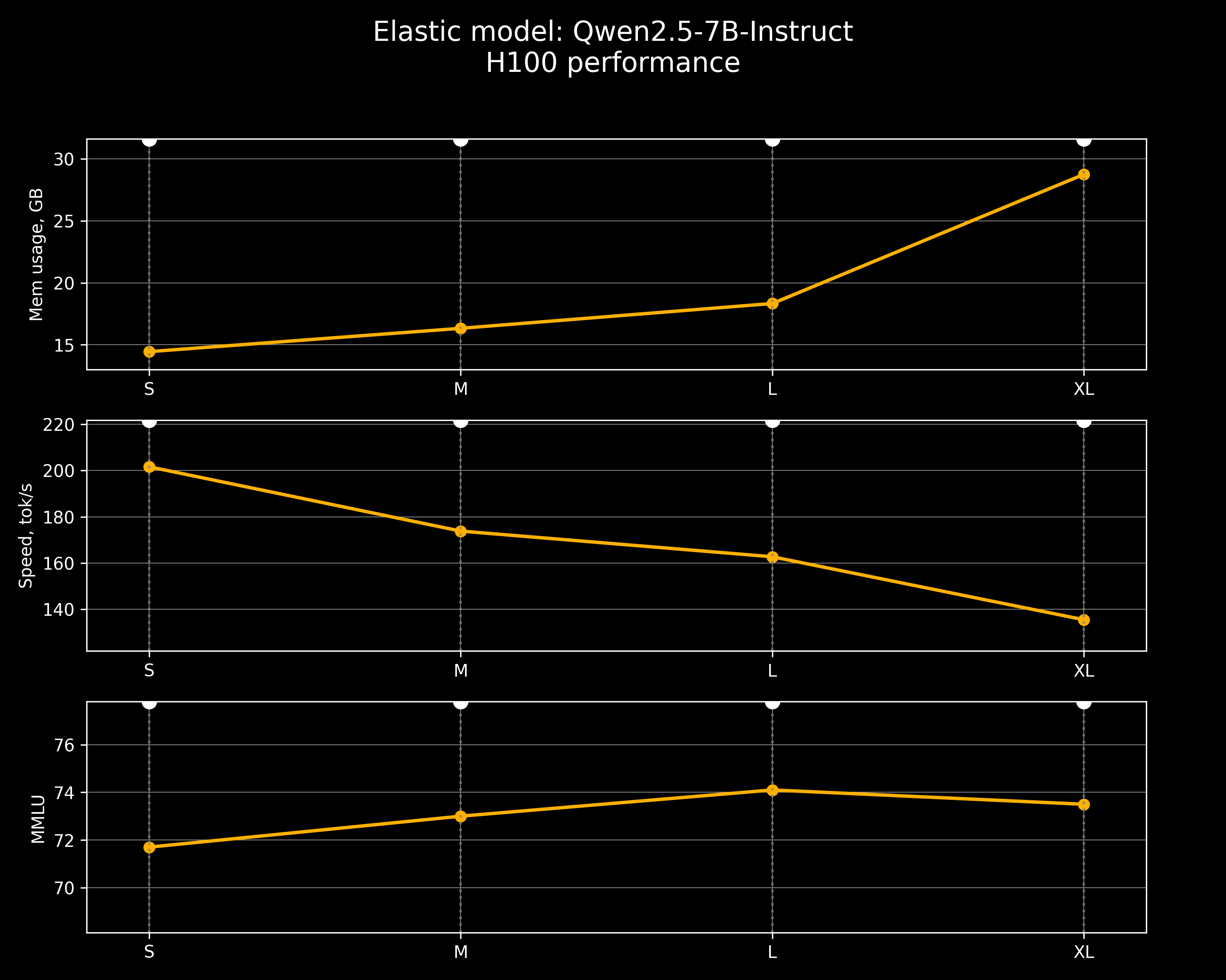 performance_graph.png