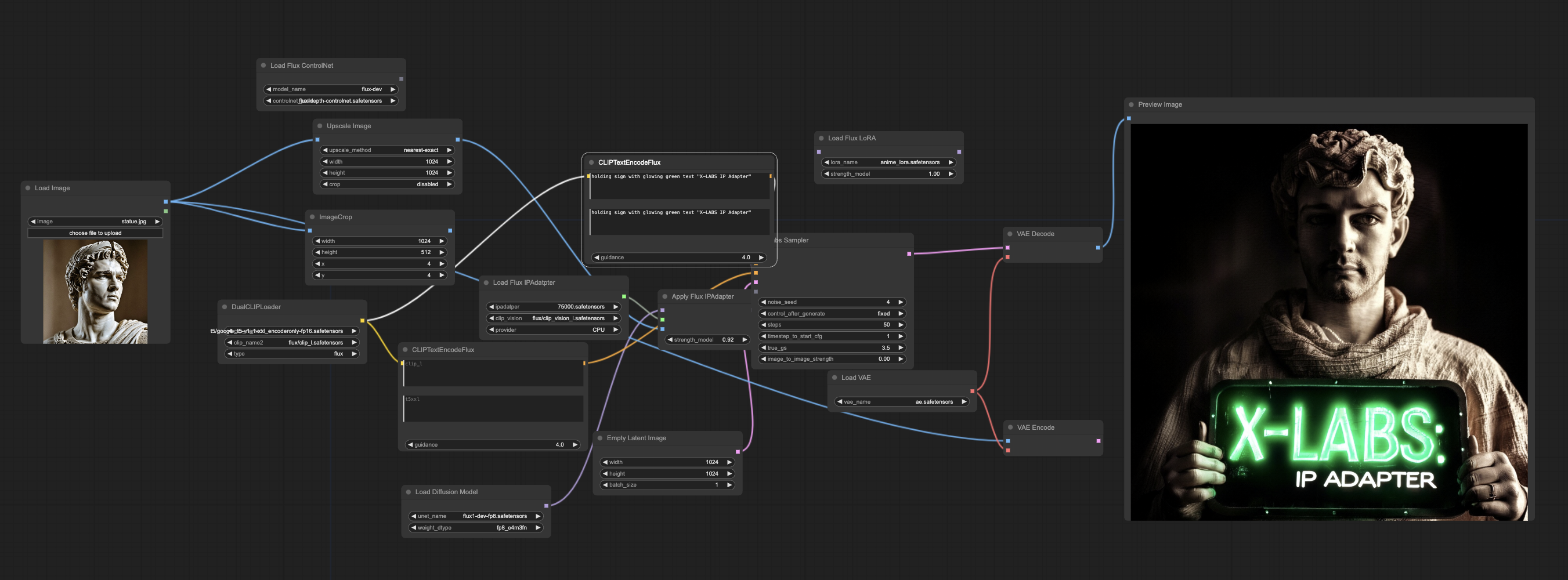 ip_adapter_workflow_example.png