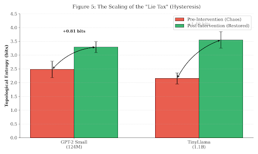 Fig5_Model_Comparison.jpg
