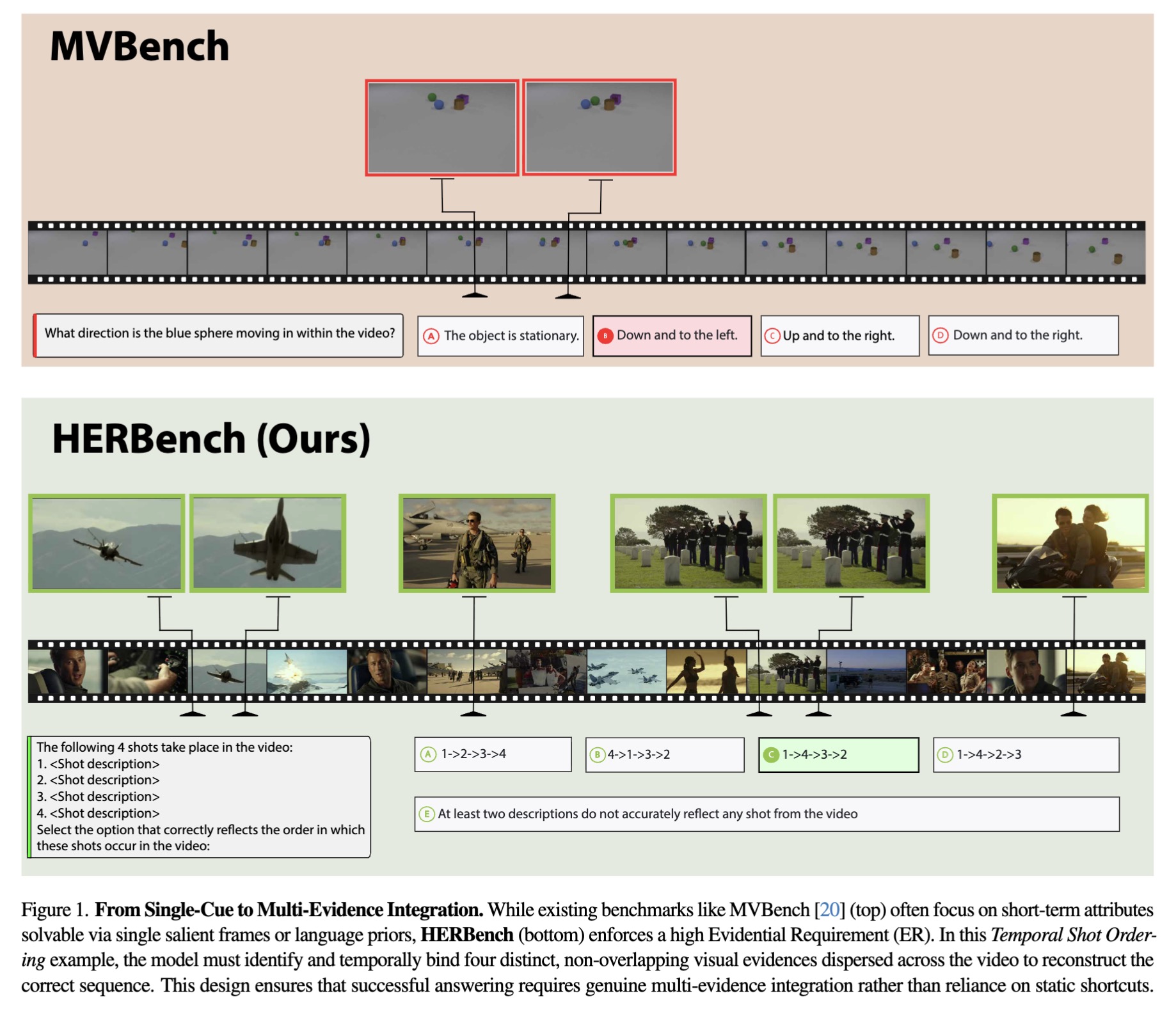 HERBench Teaser