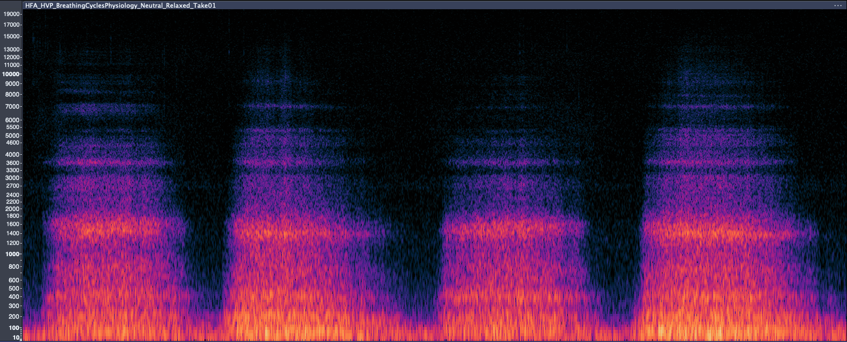 Spectrogram Preview