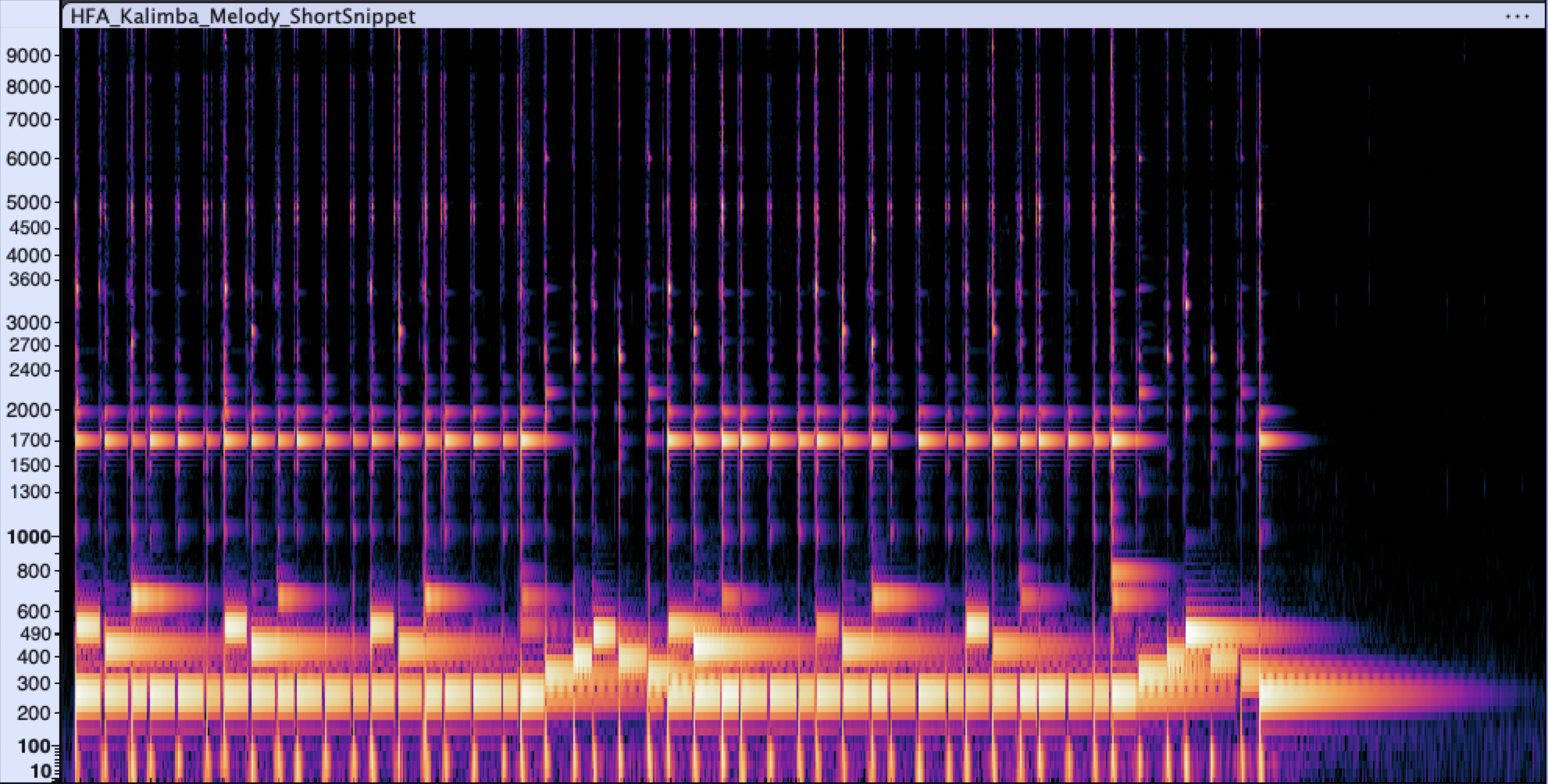 Spectrogram Preview