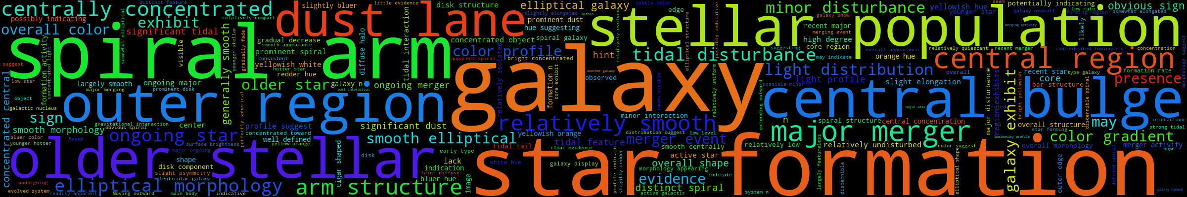 galaxy text