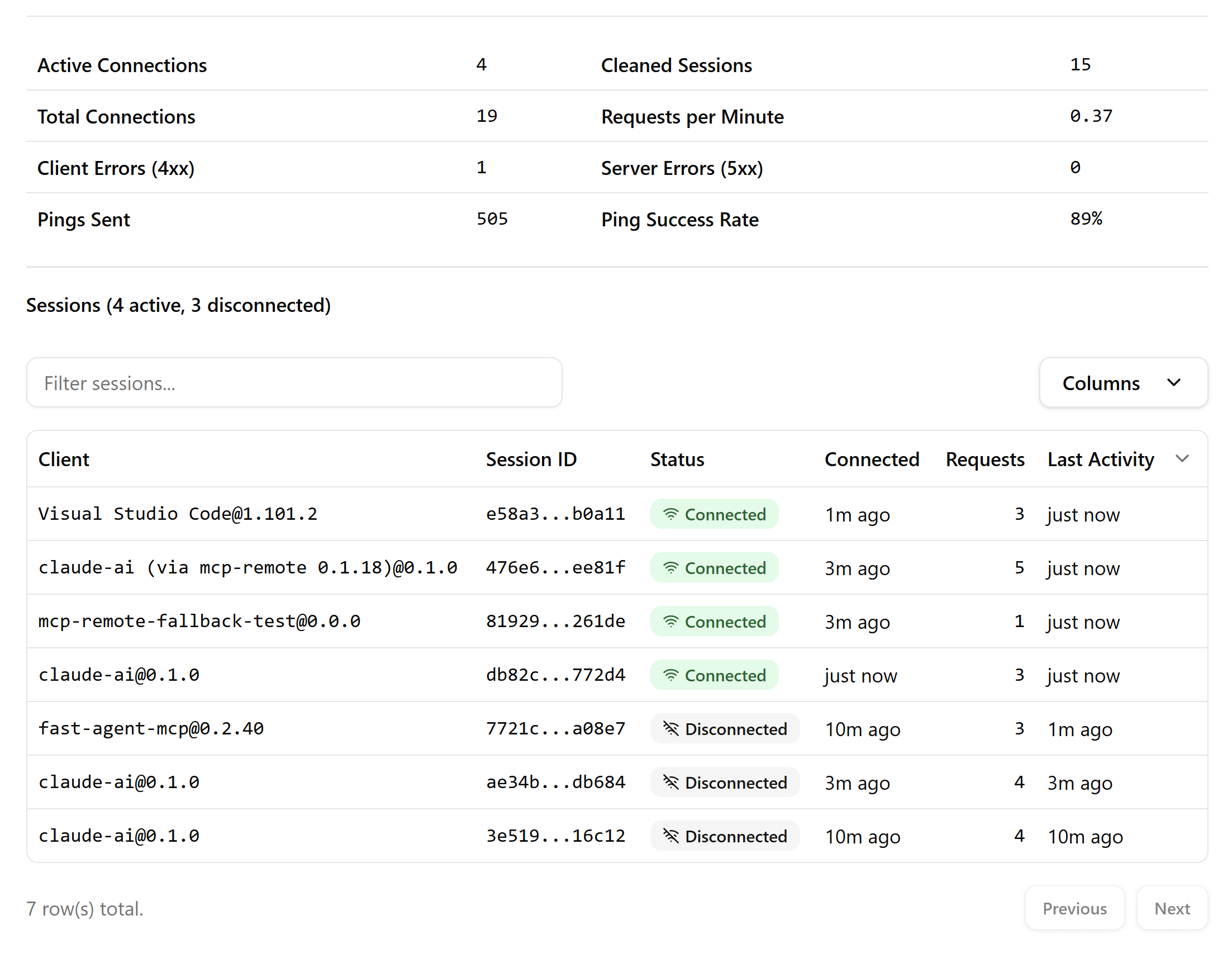 The Hugging Face MCP Server Connection Dashboard