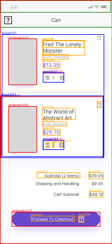 Object detection result on a cart screen