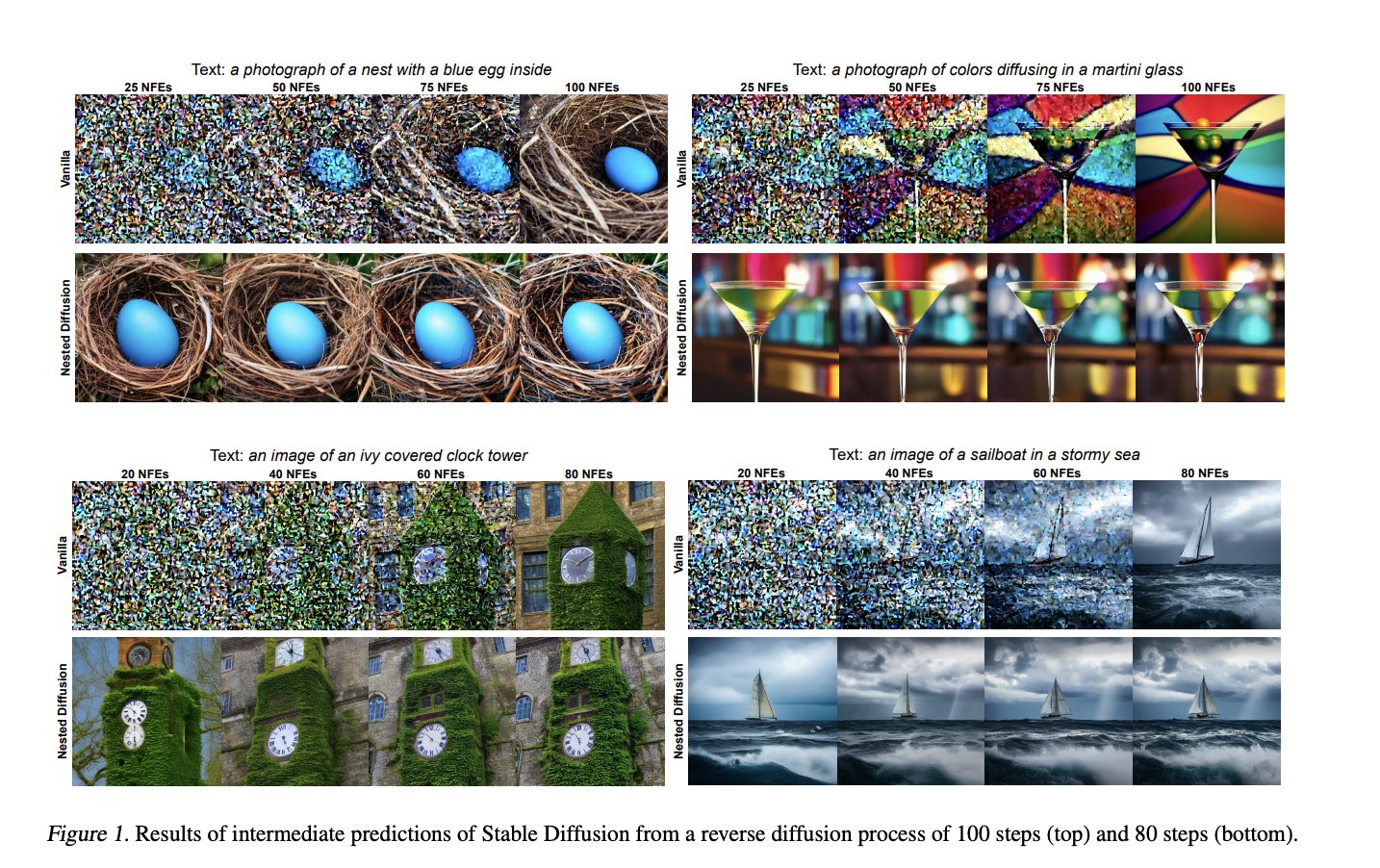 diffusion-process.jpg