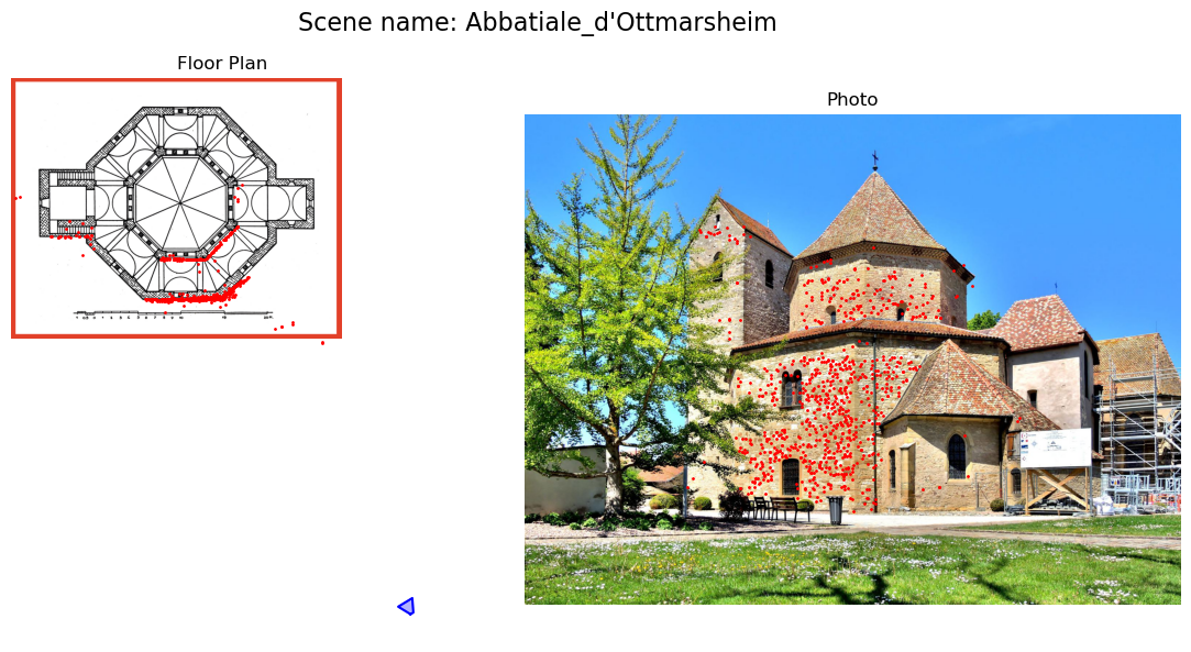 Example Visualization