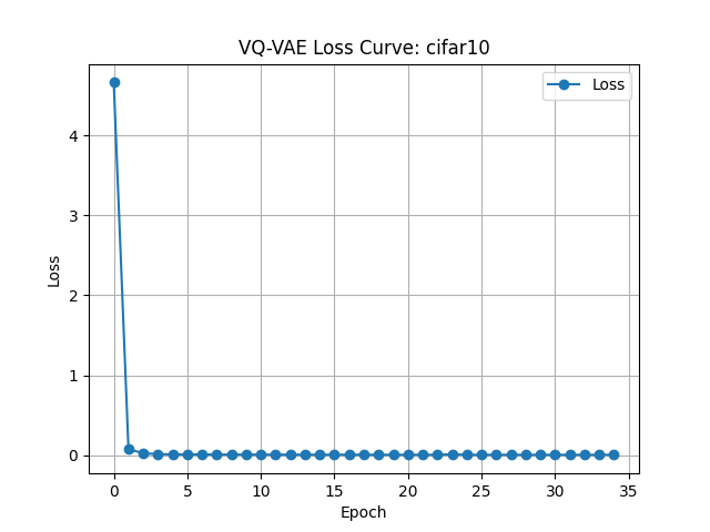 loss_curve.png