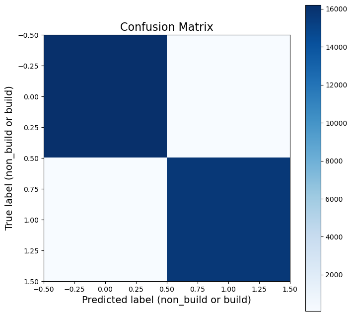 confusion_matrix.png