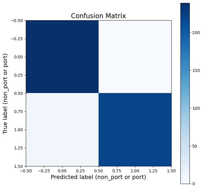 confusion_matrix.png
