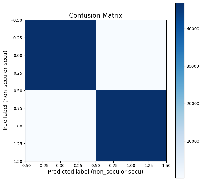 confusion_matrix.png
