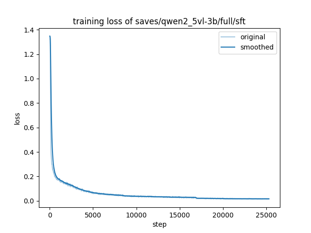 training_loss.png