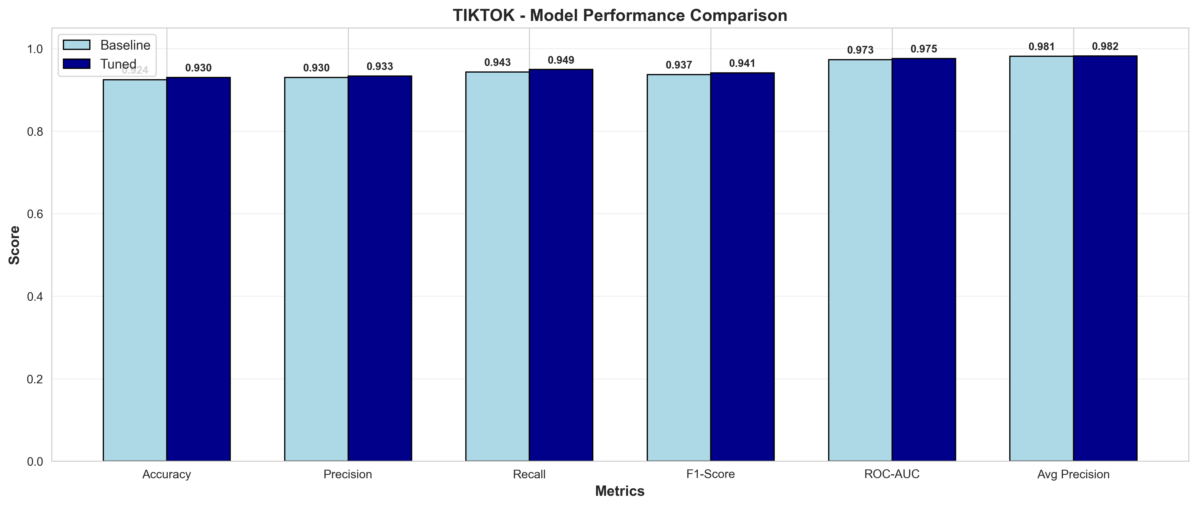13_model_comparison.png