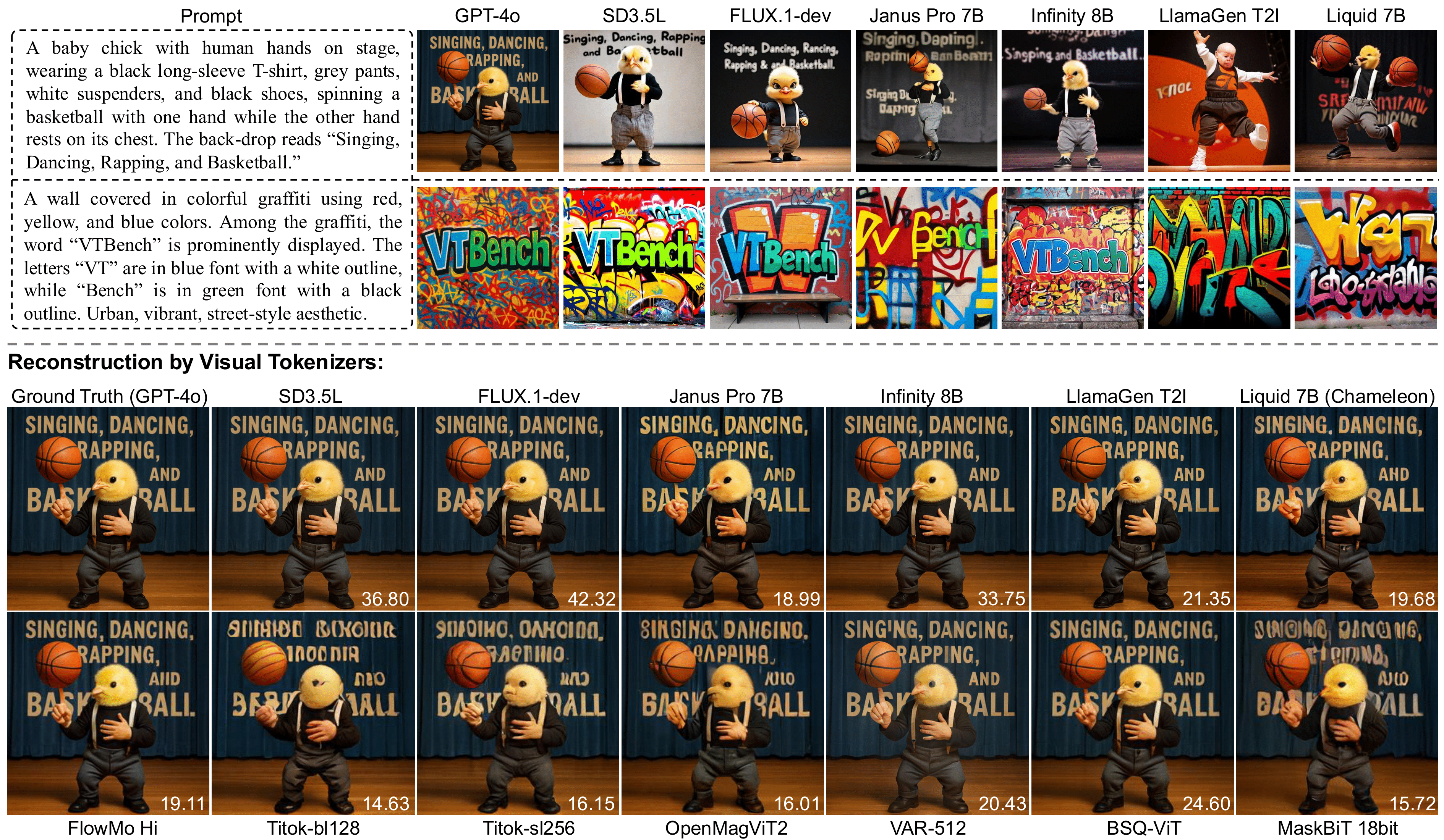 comparison_of_generation.png